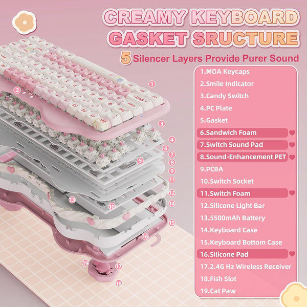 Pink & White 75% Hot Swap - RGB Wireless Mechanical Gaming Keyboard