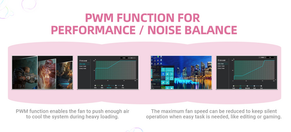 Ventilador con control de temperatura ARGB - ID-Cooling ZF-12025