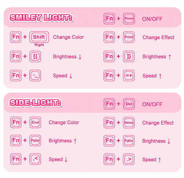 Pink & White 75% Hot Swap - RGB Wireless Mechanical Gaming Keyboard
