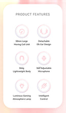 Load image into Gallery viewer, SYTO-SY - G25 - Pink Elk Ear Gaming Headphones
