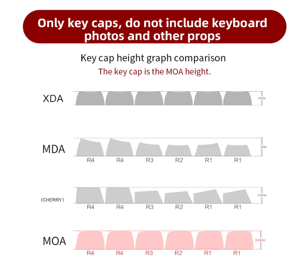 Juego de Teclas Purple & Pink Cat Afternoon Tea (132 Teclas)
 