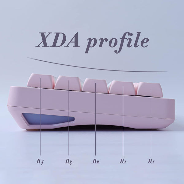 Set de teclas - Kitty