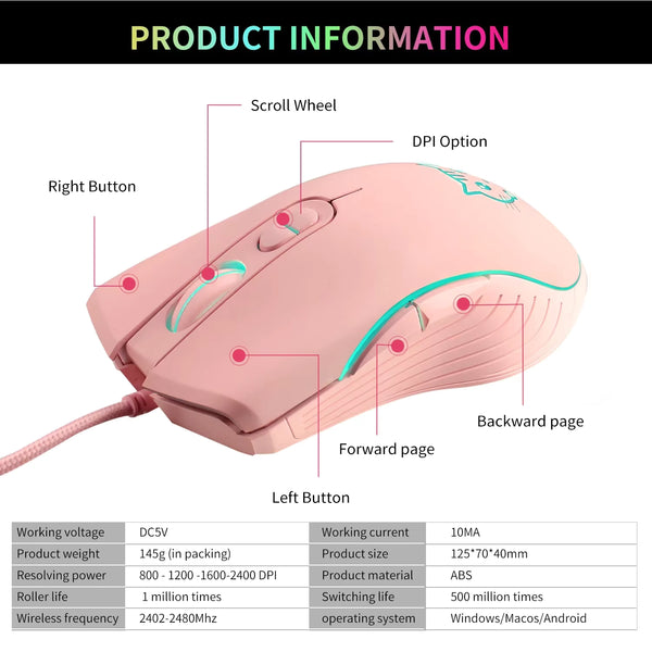 Pink Kitty - Wired Photoelectric Sliding Mouse