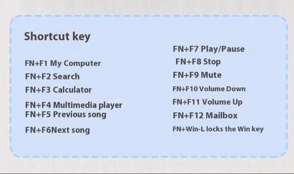 Candy M - Compact 84 Keys, 10 Lighting Effects - Mechanical Keyboard