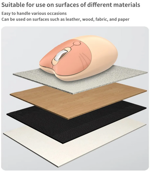 M3  Kitten - Ratón Inalámbrico