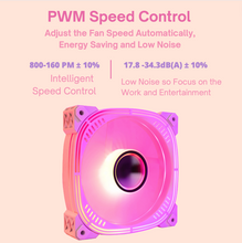 Load image into Gallery viewer, PC Cooling Fan - Pink Aura
